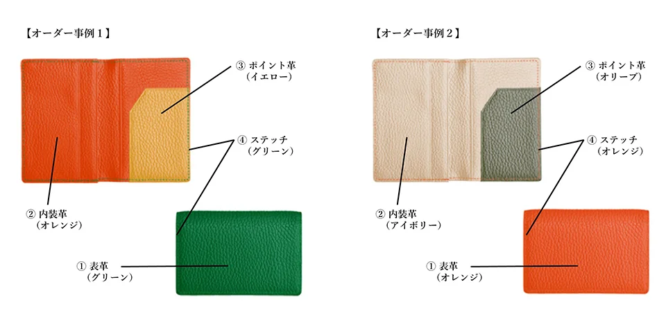 名刺入れのオーダー事例