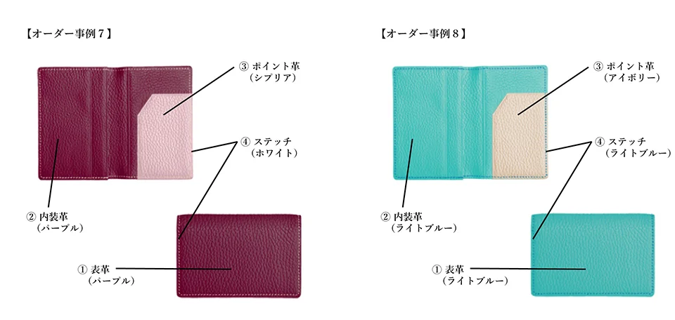 名刺入れのオーダー事例
