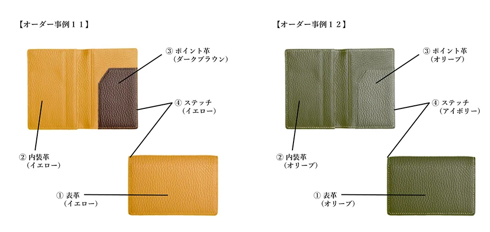 名刺入れのオーダー事例
