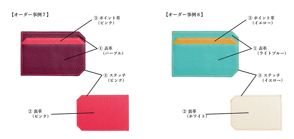 カードケースのオーダー事例