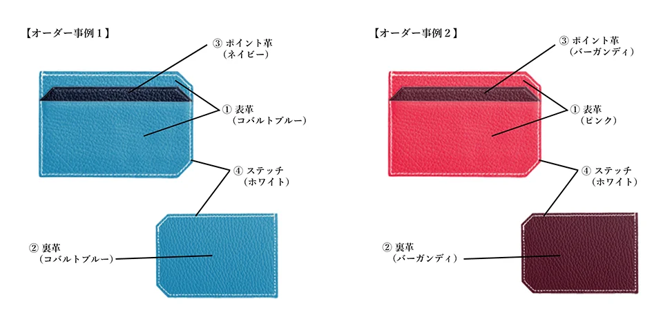 カードケースのオーダー事例