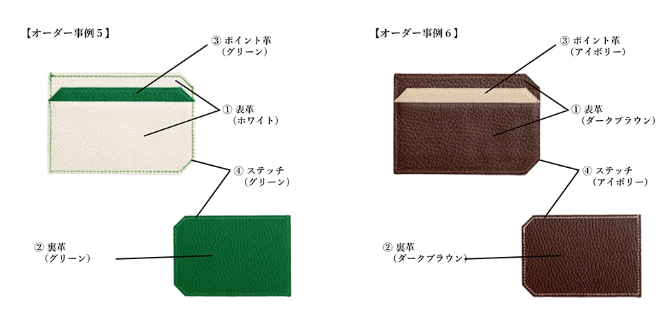 カードケースのオーダー事例